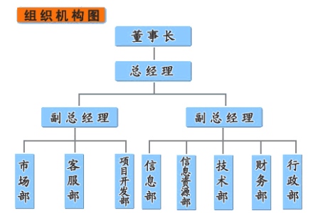 &#19975;&#35937;&#22478;&#22312;&#32447;&#30331;&#24405;&#32;&#45;&#32;&#19975;&#35937;&#22478;&#65288;&#20013;&#22269;&#65289;&#45;&#19975;&#35937;&#22478;&#65288;&#20013;&#22269;&#65289;